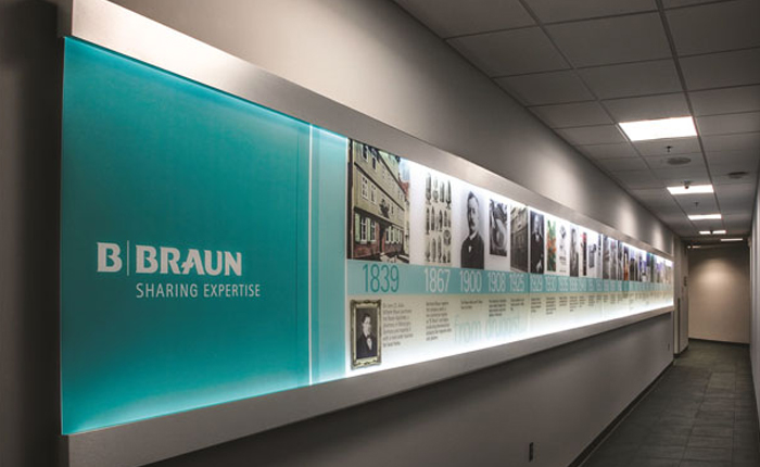 Lucite Acrylic Braun Timeline